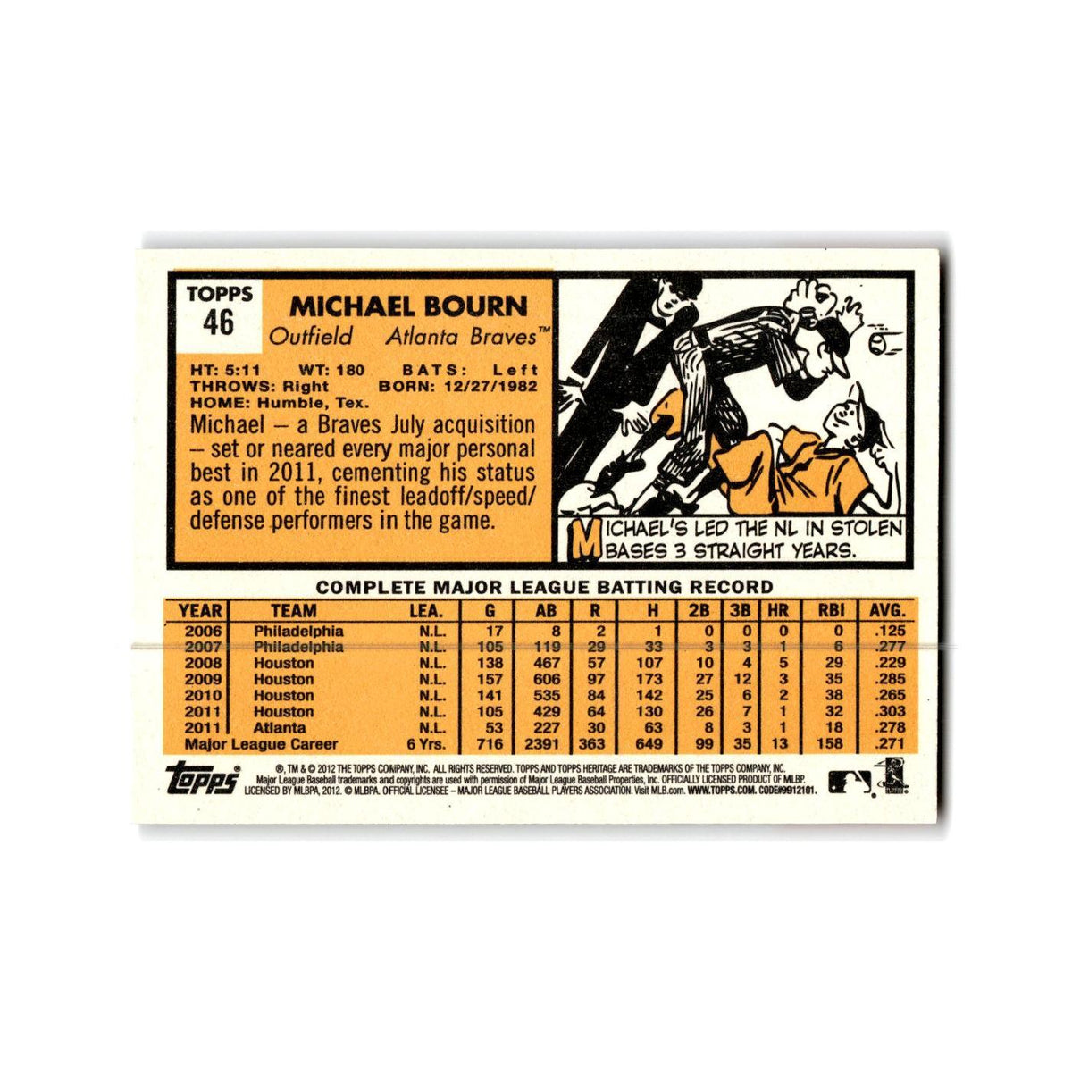 Michael Bourn 2012 Topps Heritage #46 Atlanta Braves Baseball Card NM