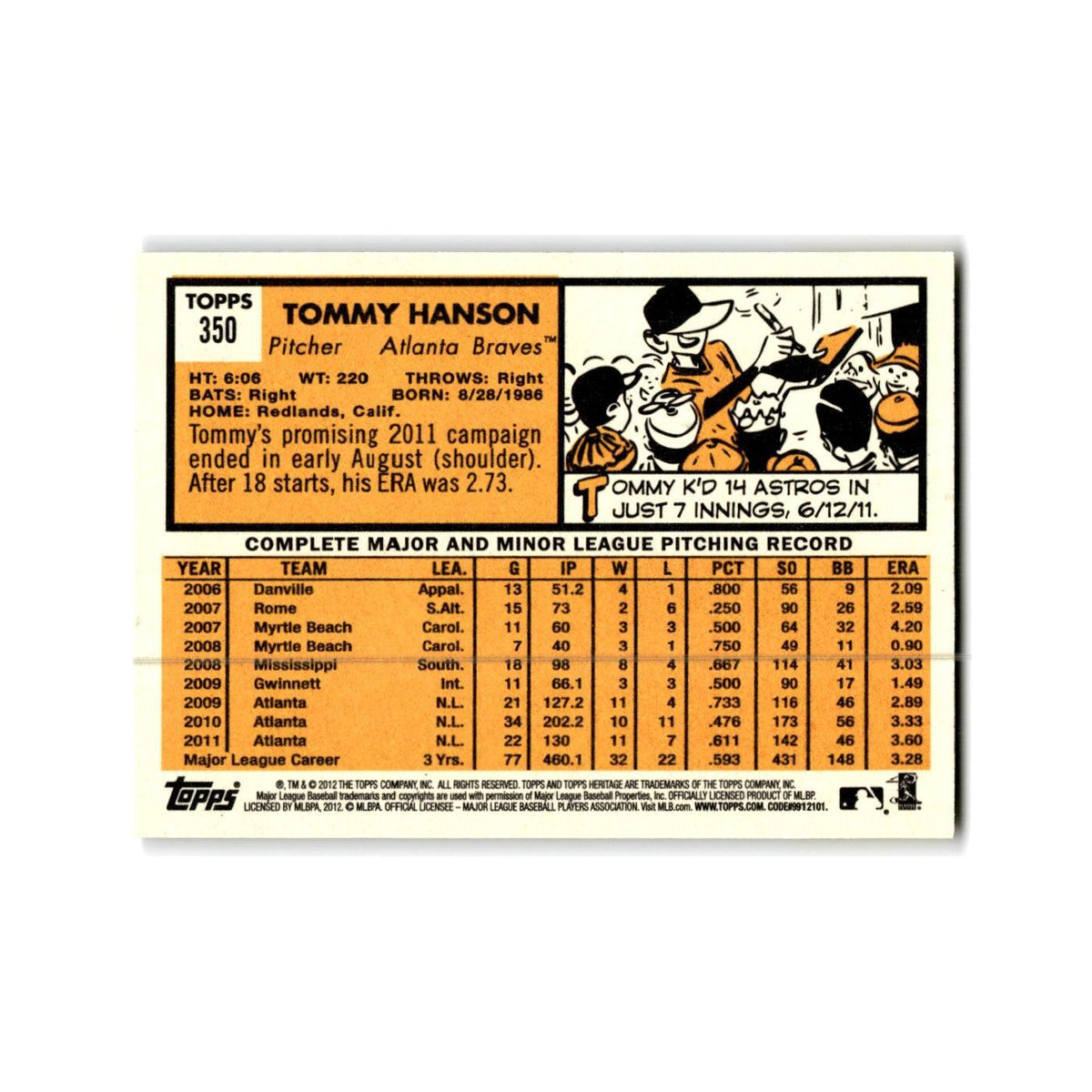 Tommy Hanson 2012 Topps Heritage #350 Atlanta Braves Baseball Card NM