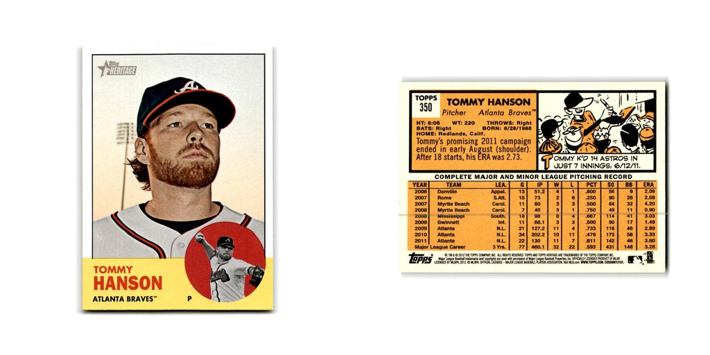 Tommy Hanson 2012 Topps Heritage #350 Atlanta Braves Baseball Card NM