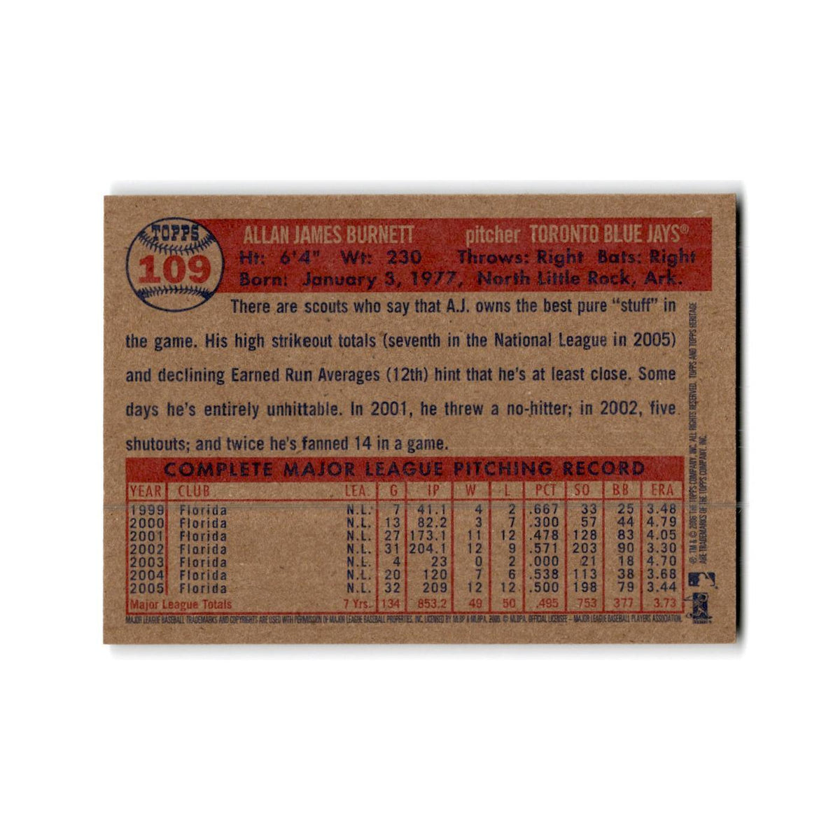 A.J. Burnett 2006 Topps Heritage #109 Toronto Blue Jays Baseball Card NM
