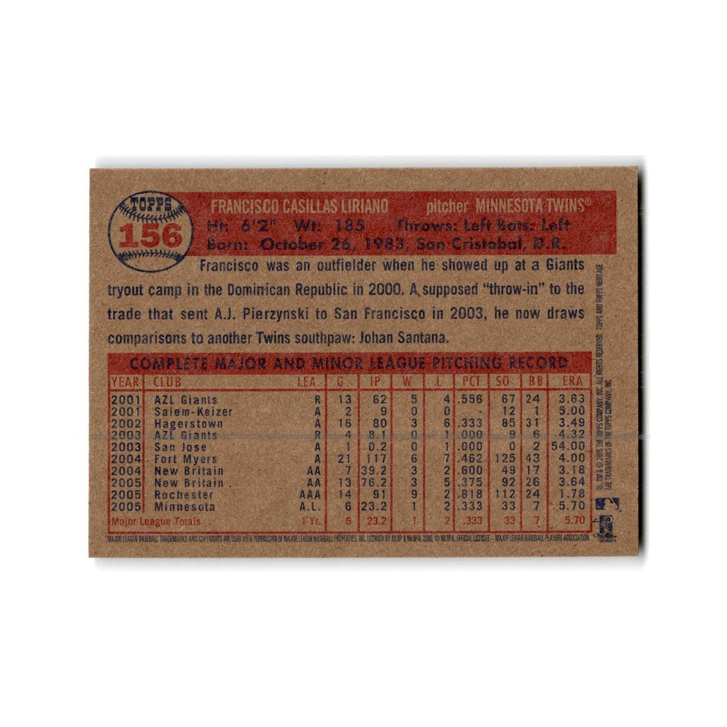Francisco Liriano 2006 Topps Heritage #156 Minnesota Twins Baseball Card NM
