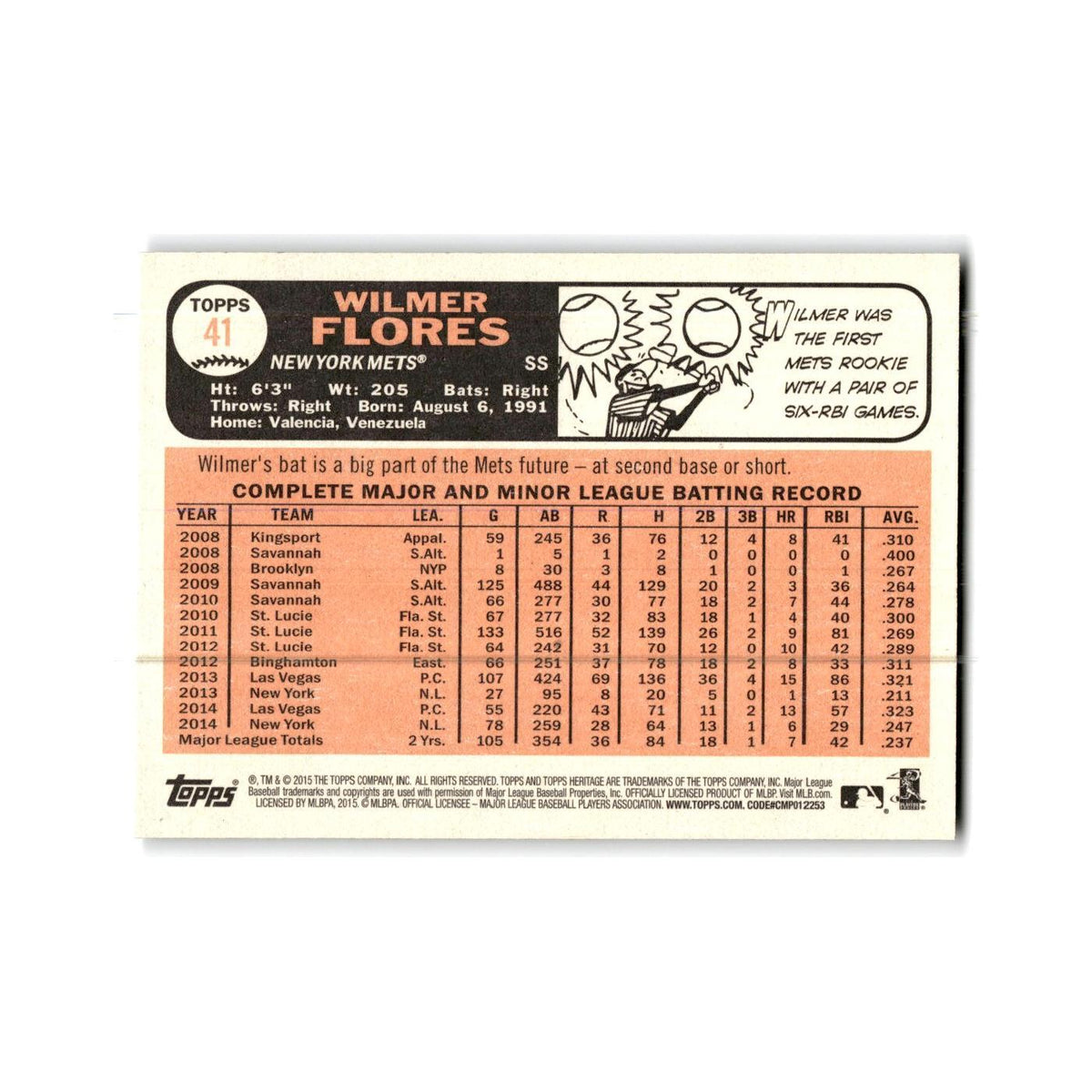 Wilmer Flores 2015 Topps Heritage #41 New York Mets Baseball Card NM