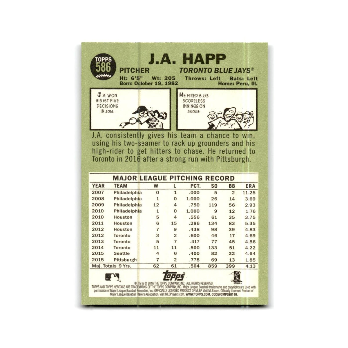 J.A. Happ 2016 Topps Heritage #586 Toronto Blue Jays Baseball Card NM