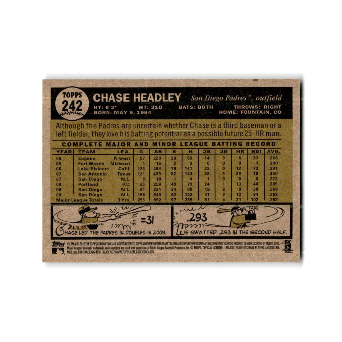 Chase Headley 2010 Topps Heritage #242 San Diego Padres Baseball Card NM