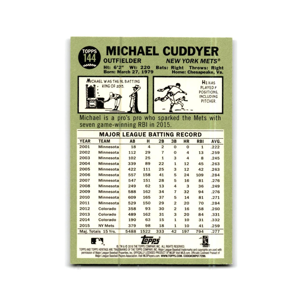 Michael Cuddyer 2016 Topps Heritage #144 New York Mets Baseball Card NM