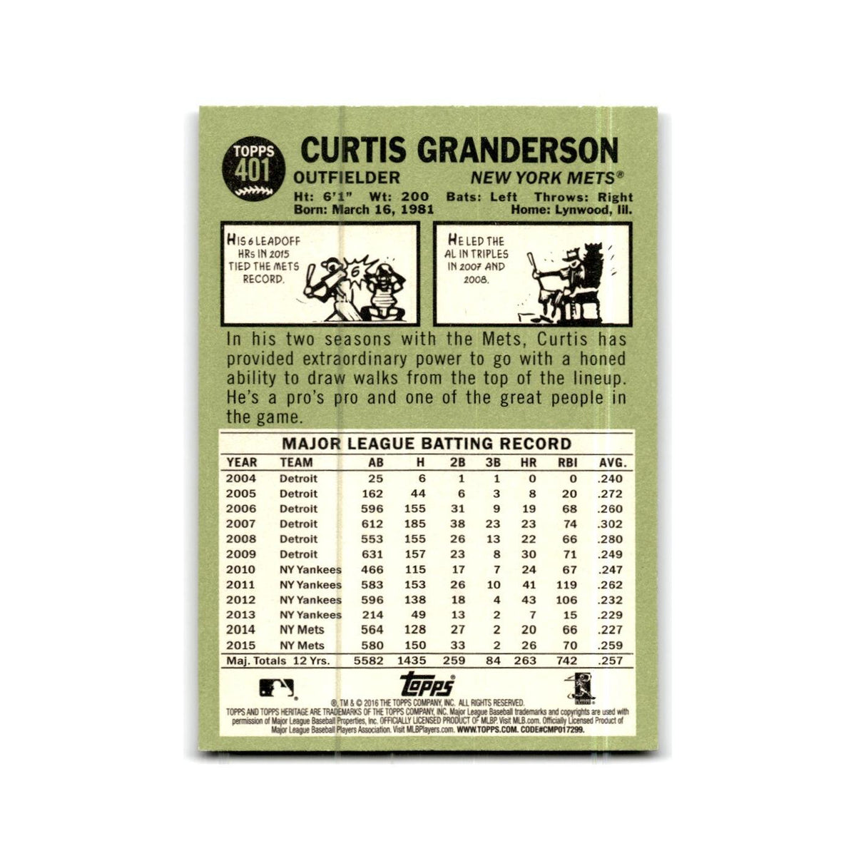 Curtis Granderson 2016 Topps Heritage #401 New York Mets Baseball Card NM