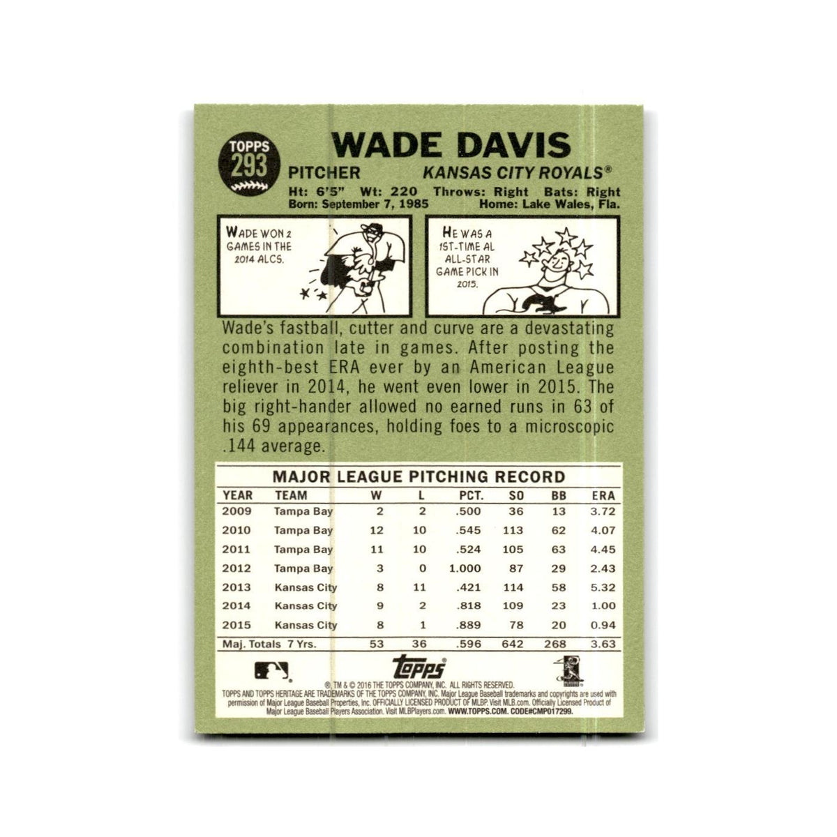 Wade Davis 2016 Topps Heritage #293 Kansas City Royals Baseball Card NM