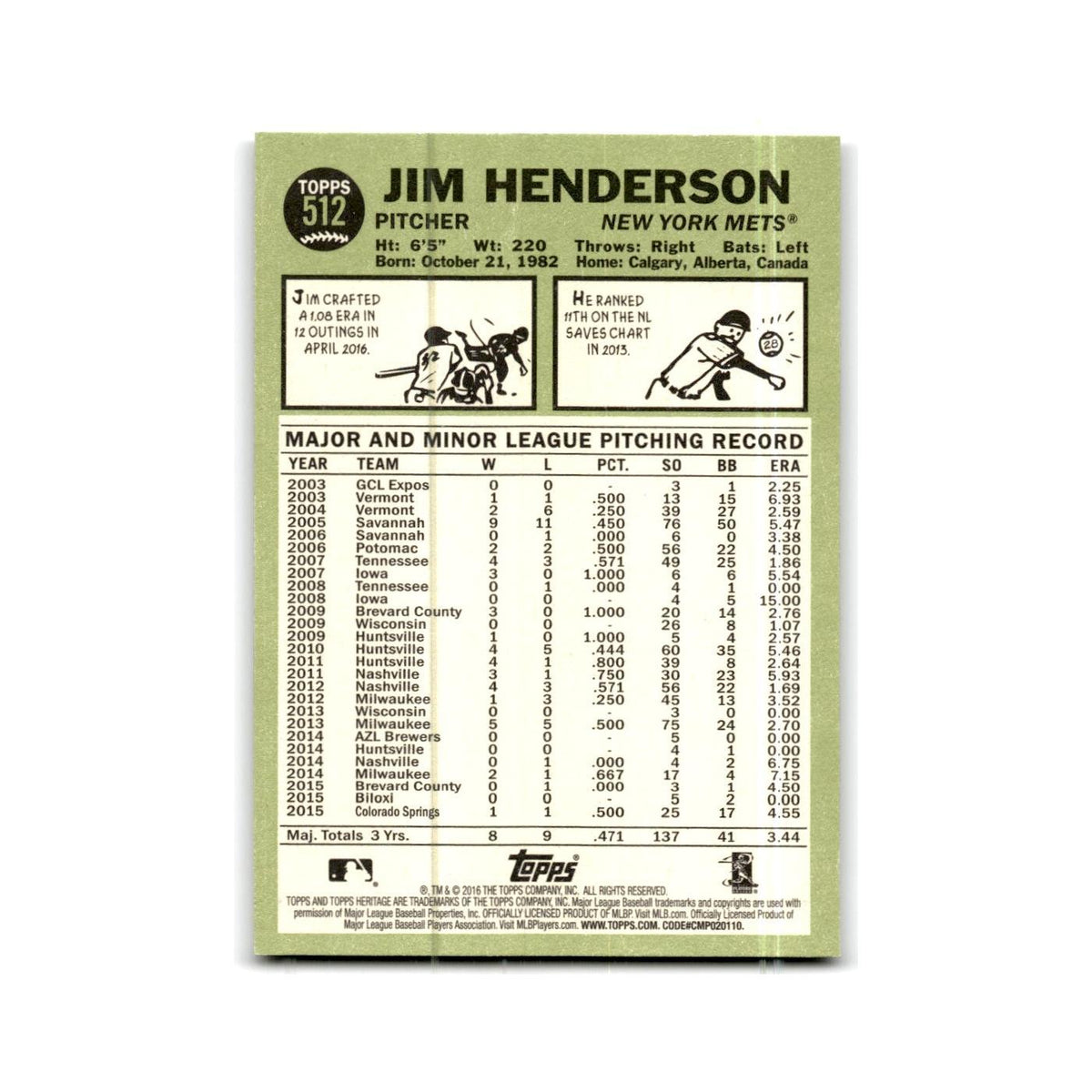 Jim Henderson 2016 Topps Heritage #512 New York Mets Baseball Card NM