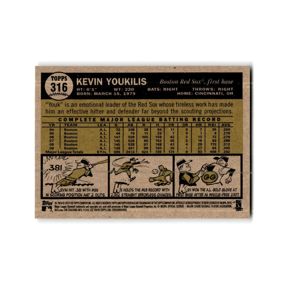 Kevin Youkilis 2010 Topps Heritage #316 Boston Red Sox Baseball Card NM