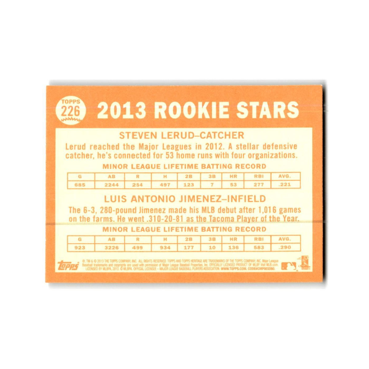 Steven Lerud Luis Antonio Jimenez Rookie 2013 Topps Heritage #226 NM
