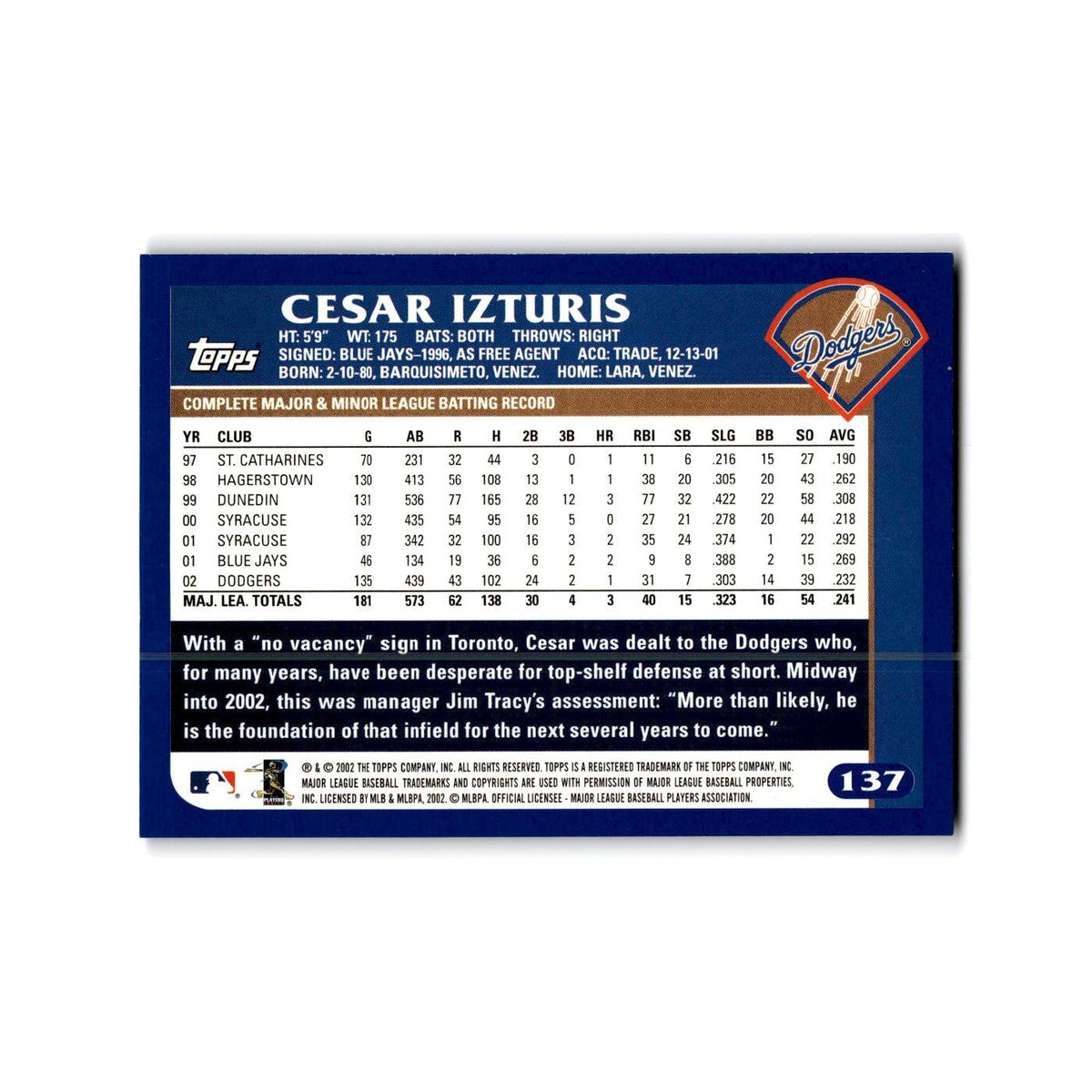 Cesar Izturis 2003 Topps #137 Los Angeles Dodgers Baseball Card NM