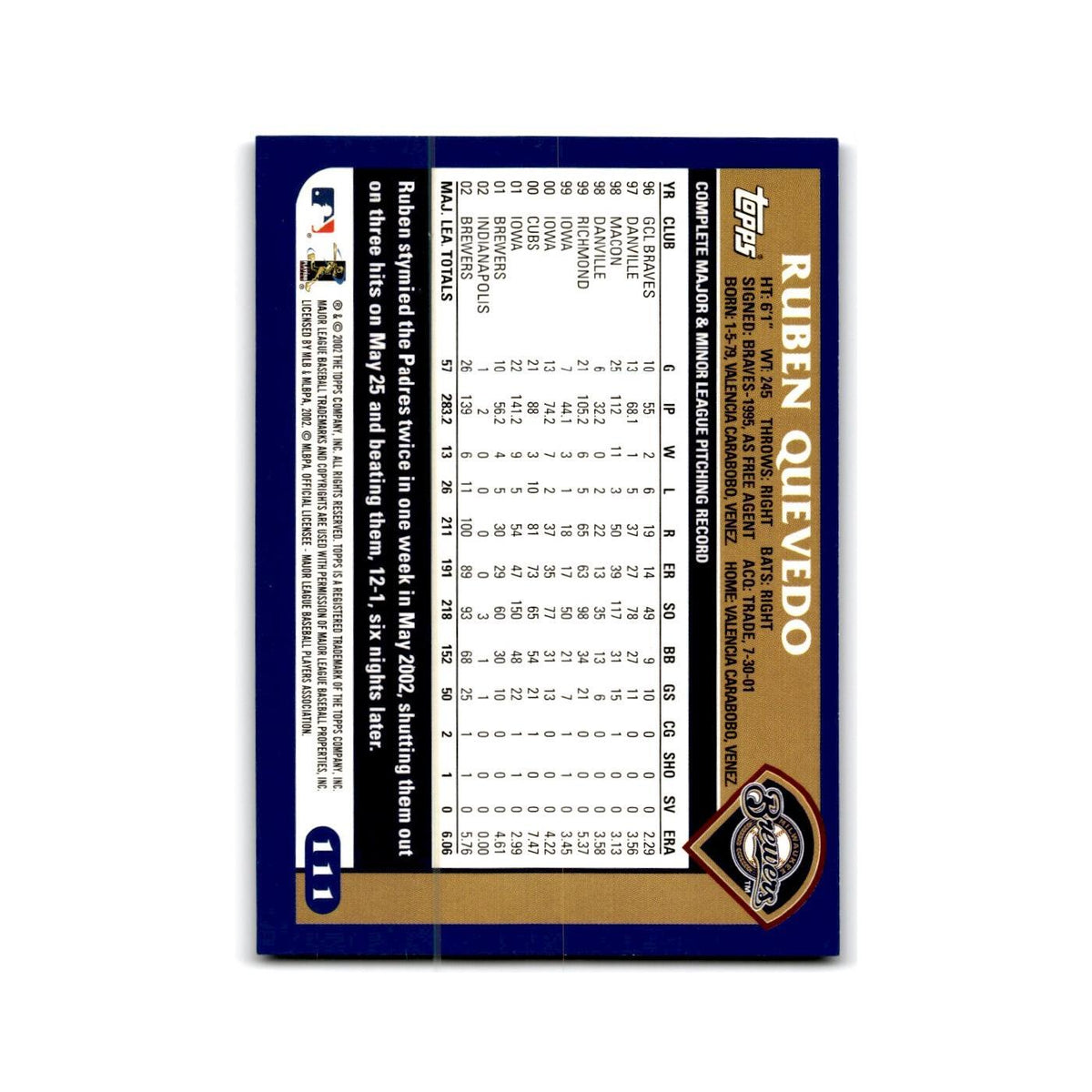 Ruben Quevedo 2003 Topps #111 Milwaukee Brewers Baseball Card NM