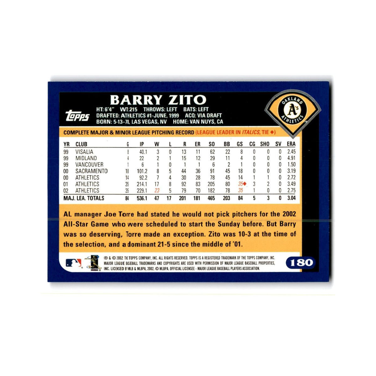 Barry Zito 2003 Topps #180 Oakland Athletics Baseball Card NM