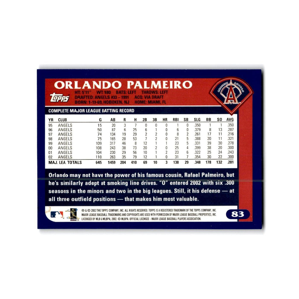 Orlando Palmeiro 2003 Topps #83 Anaheim Angels Baseball Card NM