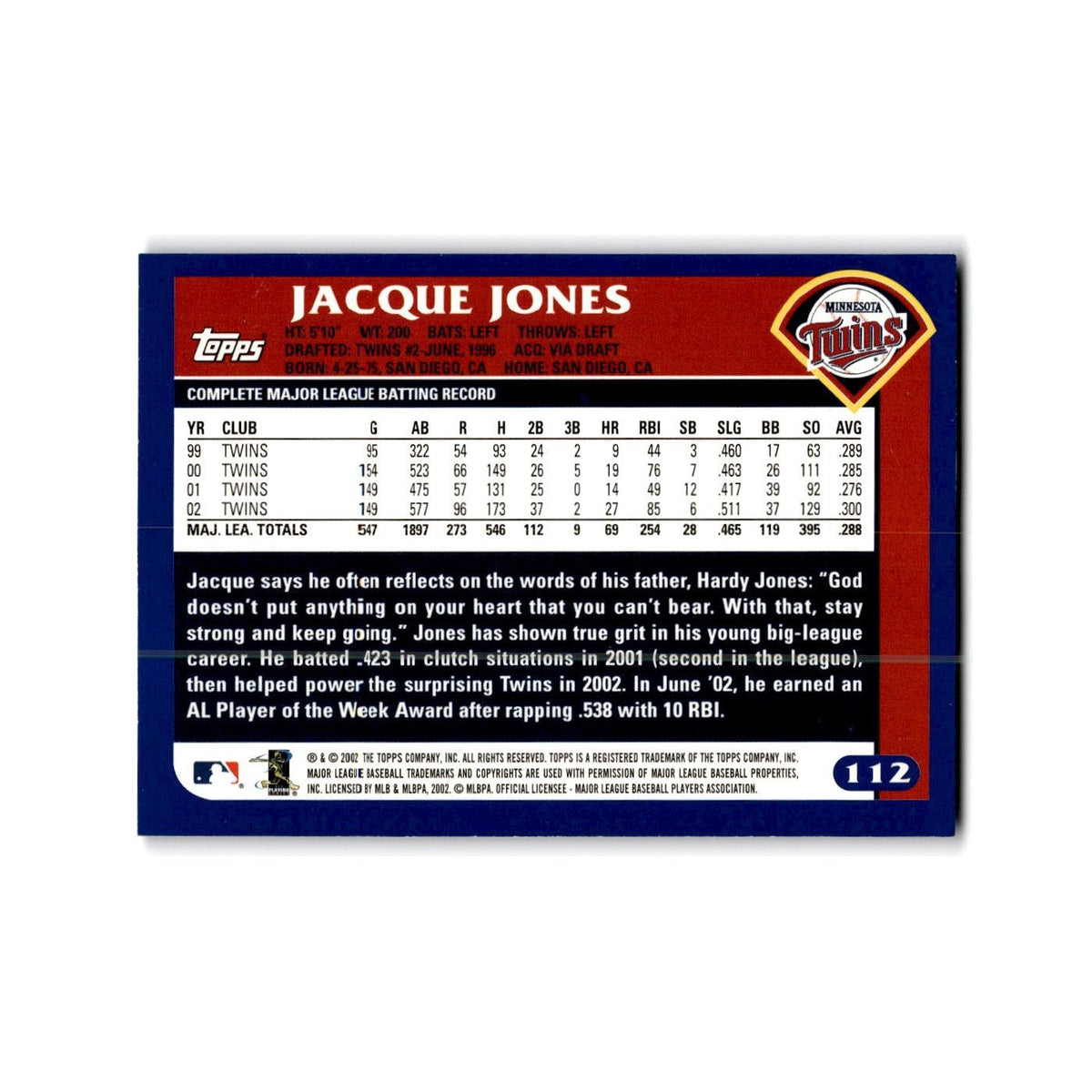 Jacque Jones 2003 Topps #112 Minnesota Twins Baseball Card NM