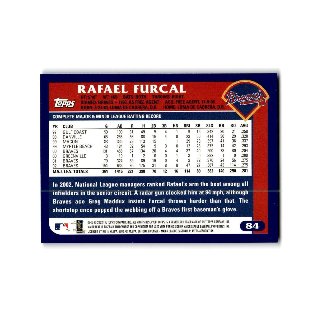 Rafael Furcal 2003 Topps #84 Atlanta Braves Baseball Card NM