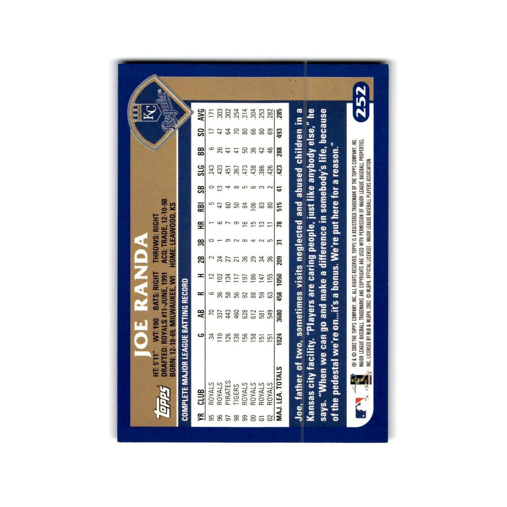 Joe Randa 2003 Topps #252 Kansas City Royals Baseball Card NM