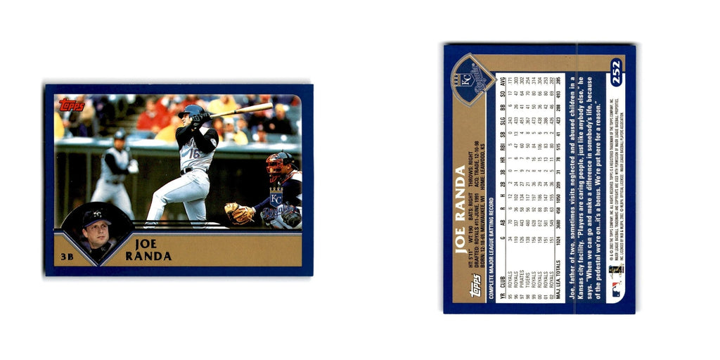 Joe Randa 2003 Topps #252 Kansas City Royals Baseball Card NM