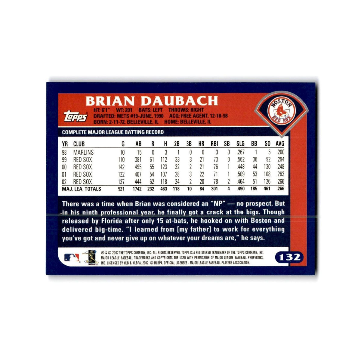 Brian Daubach 2003 Topps #132 Boston Red Sox Baseball Card NM