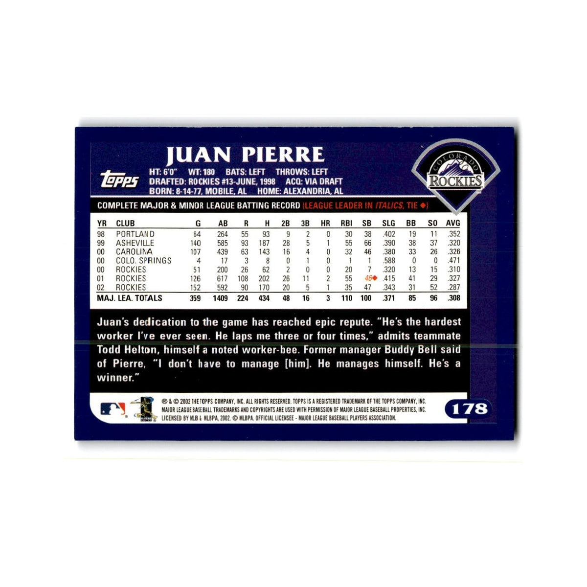 Juan Pierre 2003 Topps #13 Colorado Rockies Baseball Card NM