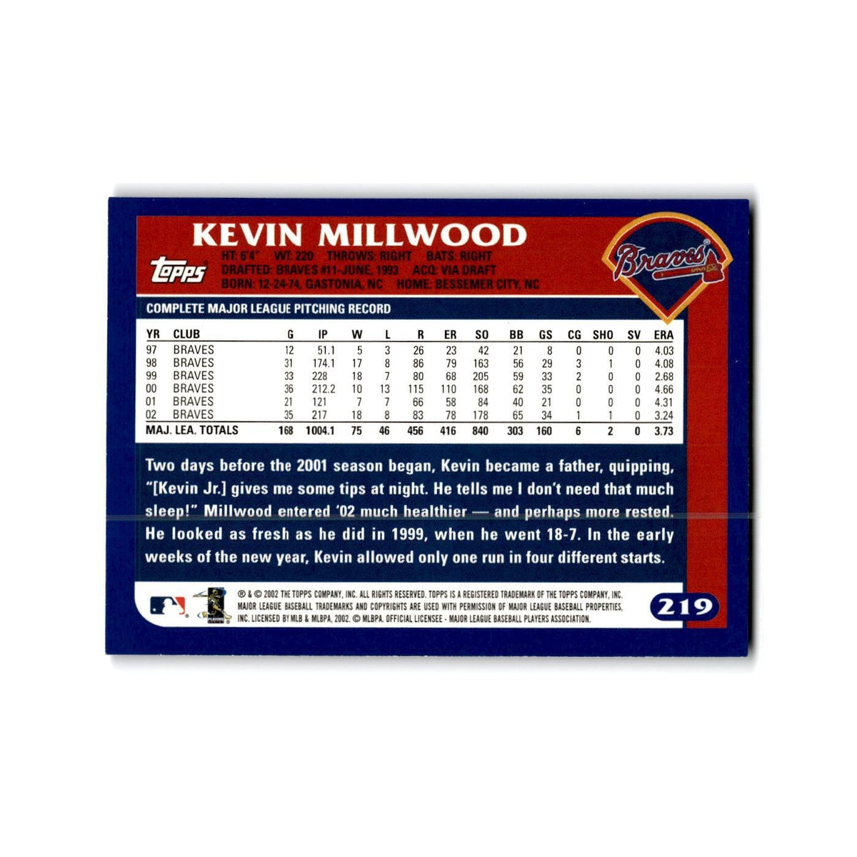 Kevin Millwood 2003 Topps #219 Atlanta Braves Baseball Card NM