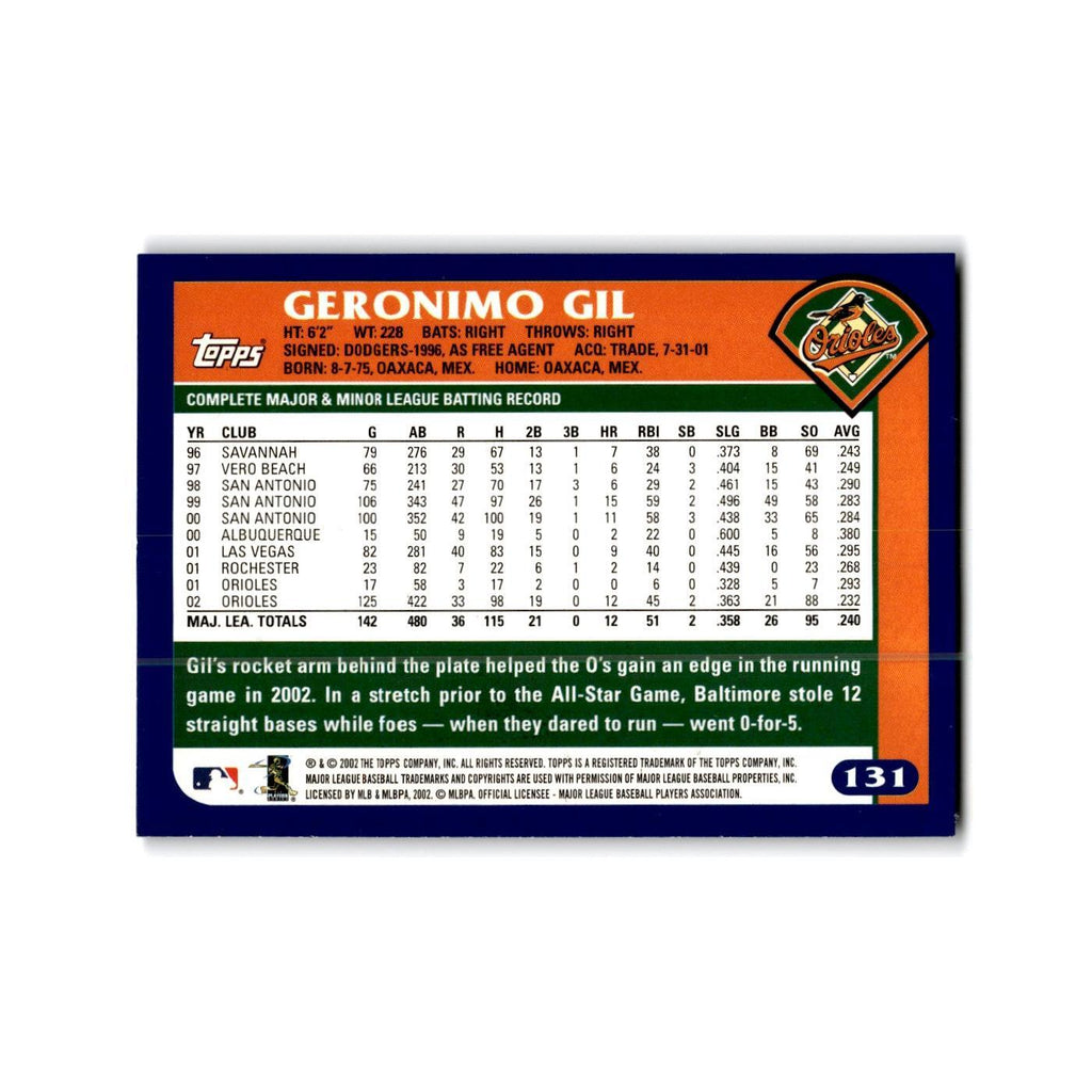 Geronimo Gil 2003 Topps #131 Baltimore Orioles Baseball Card NM