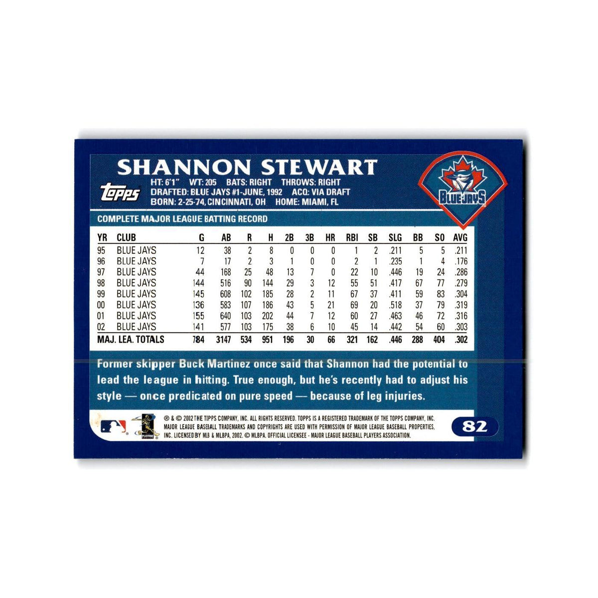 Shannon Stewart 2003 Topps #82 Toronto Blue Jays Baseball Card NM