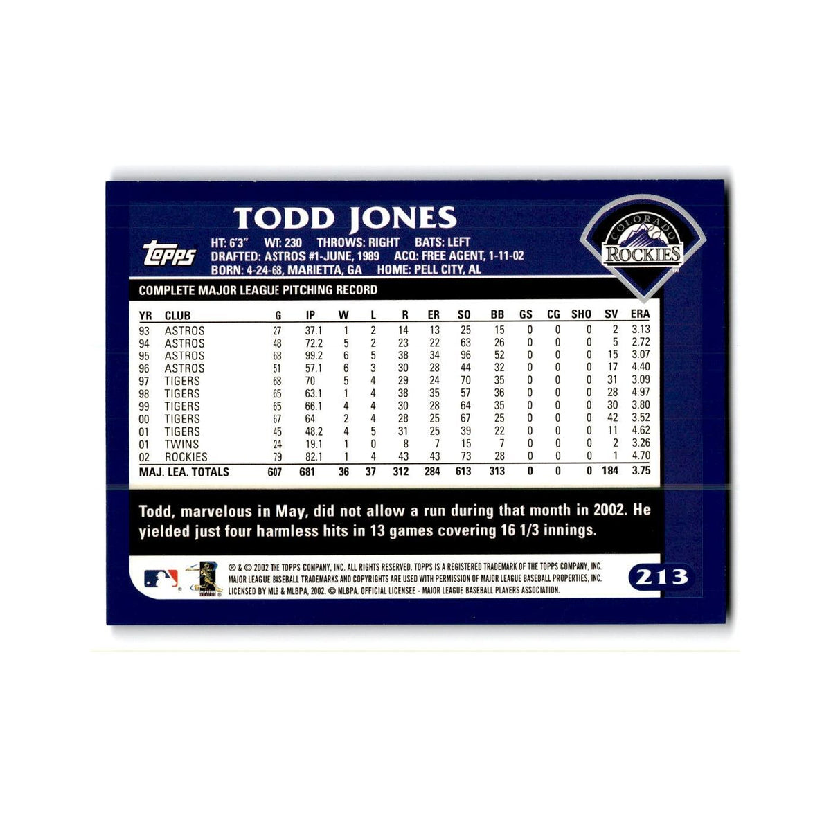 Todd Jones 2003 Topps #213 Colorado Rockies Baseball Card NM