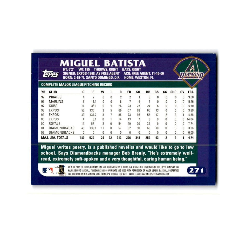 Miguel Batista 2003 Topps #271 Arizona Diamondbacks Baseball Card NM
