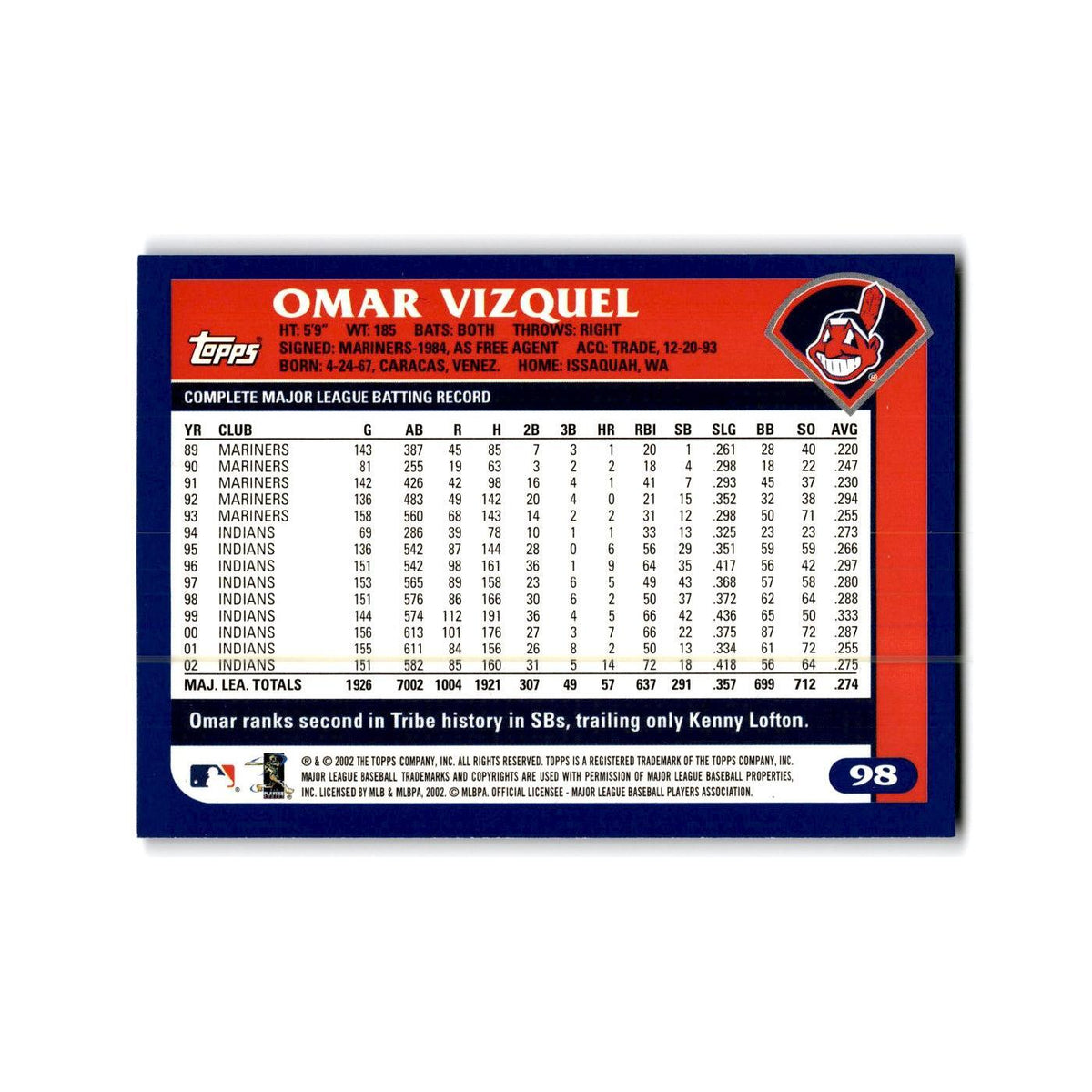 Omar Vizquel 2003 Topps #98 Cleveland Indians Baseball Card NM