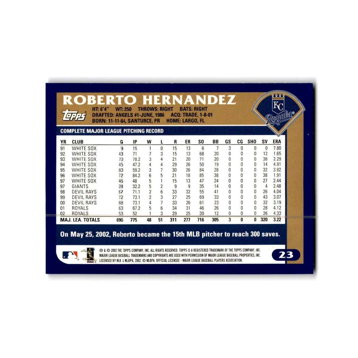 Roberto Hernandez 2003 Topps #23 Kansas City Royals Baseball Card NM