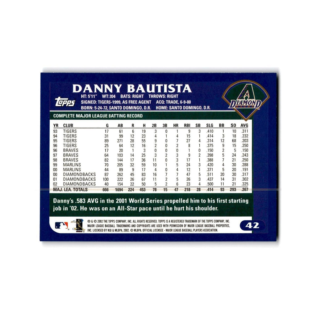 Danny Bautista 2003 Topps #42 Arizona Diamondbacks Baseball Card NM