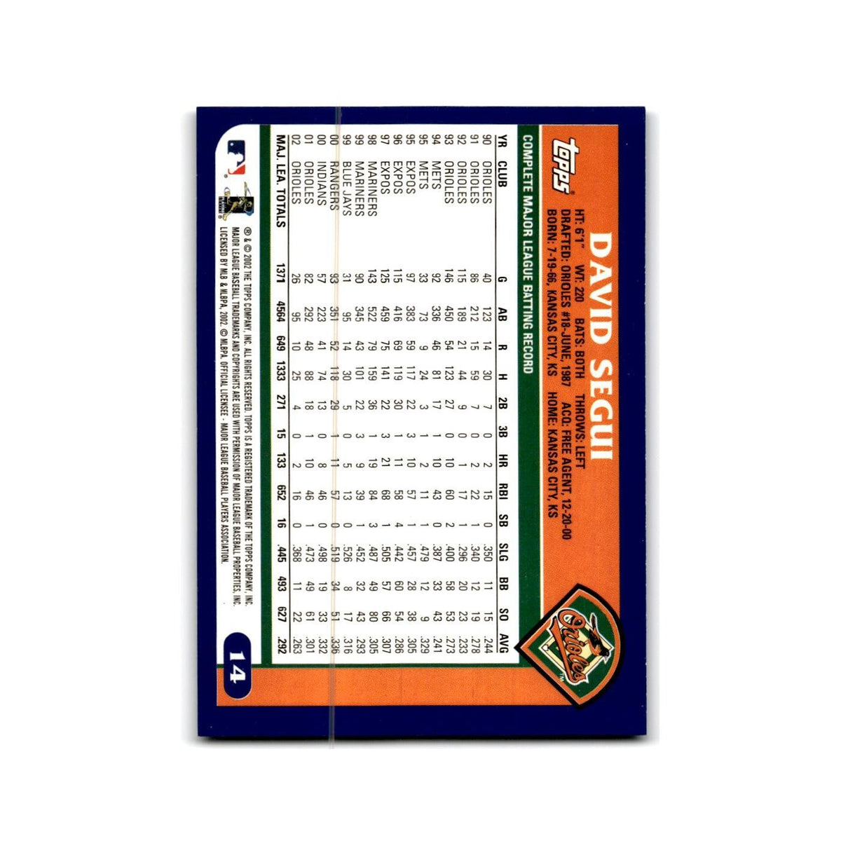 David Segui 2003 Topps #14 Baltimore Orioles Baseball Card NM