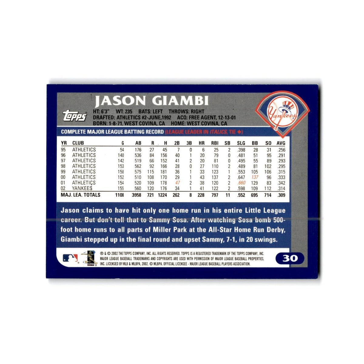 Jason Giambi 2003 Topps #30 New York Yankees Baseball Card NM