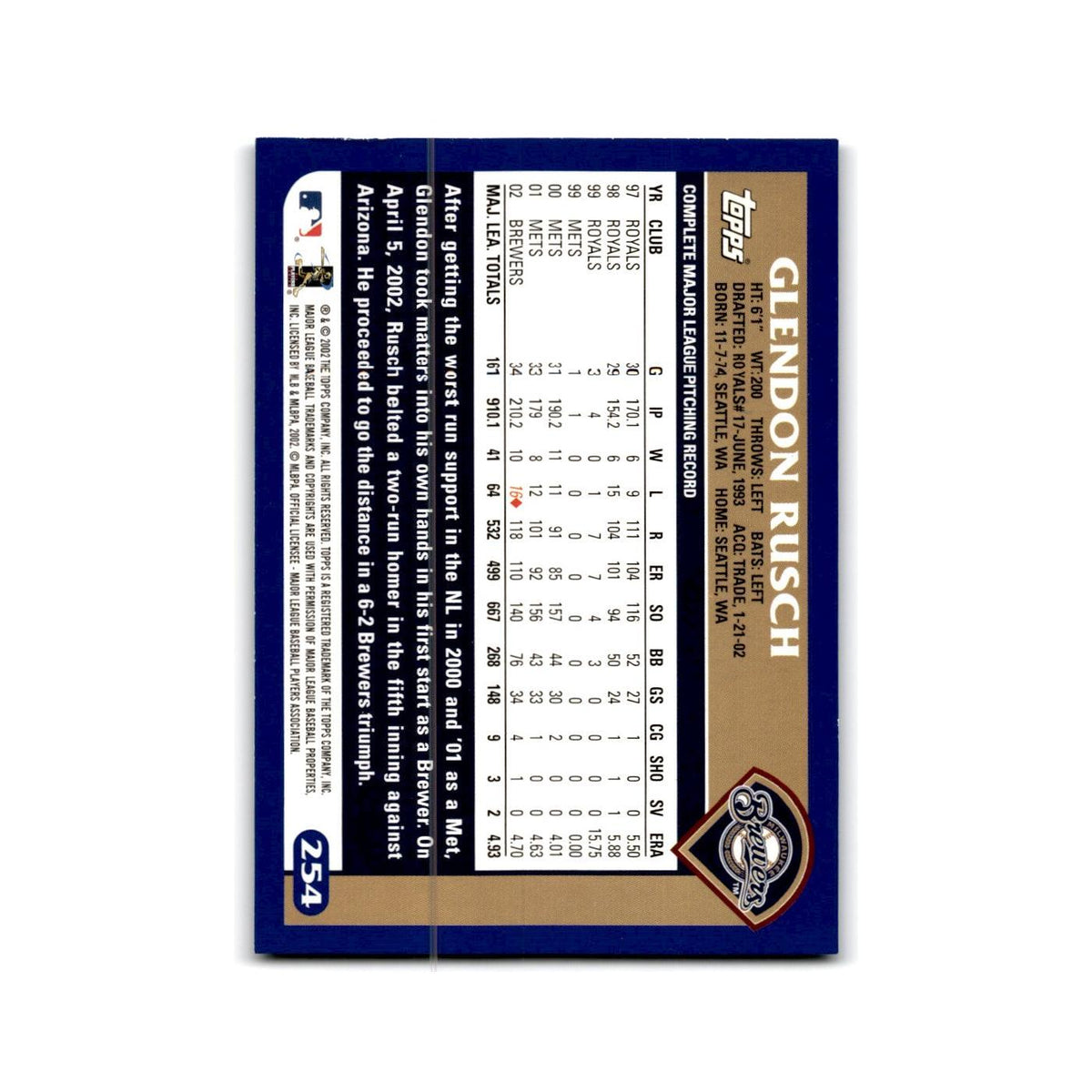 Glendon Rusch 2003 Topps #254 Milwaukee Brewers Baseball Card NM