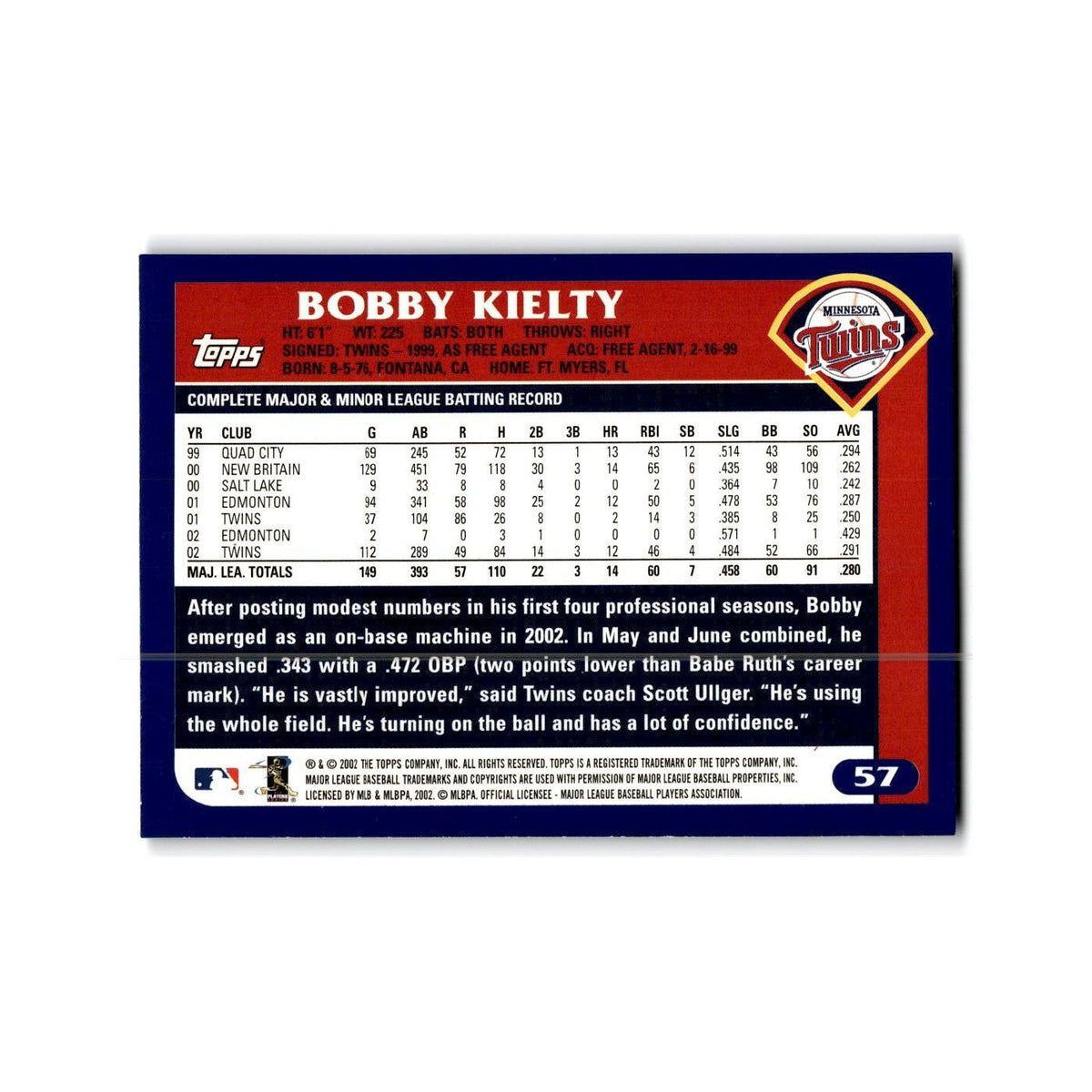 Bobby Kielty 2003 Topps #57 Minnesota Twins Baseball Card NM