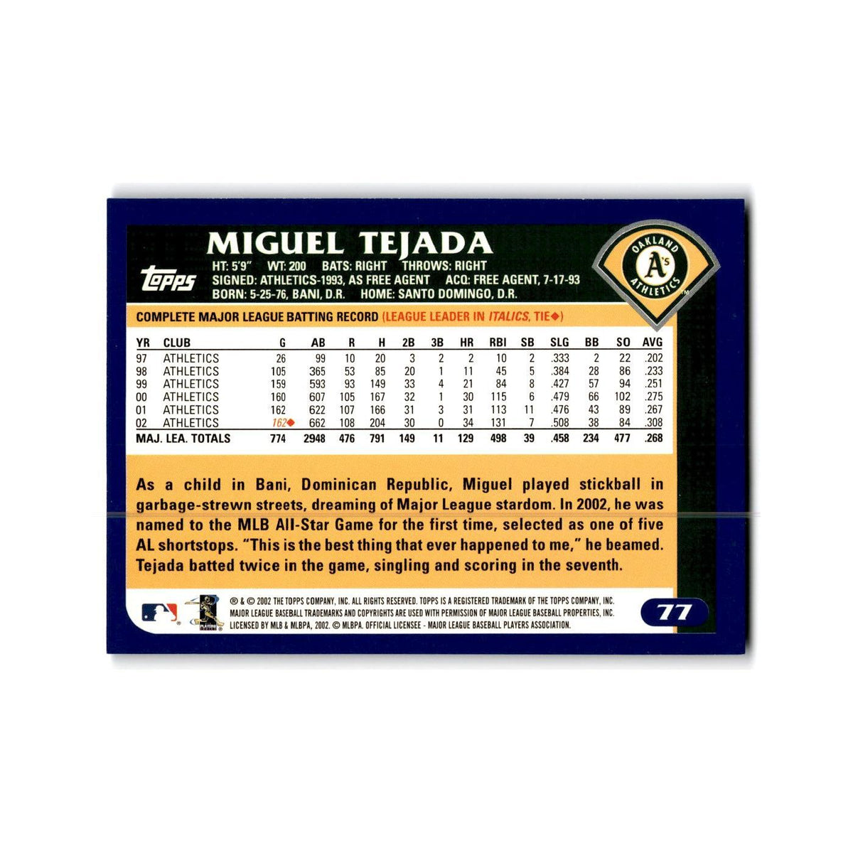 Oakland Athletics 2003 Topps #350 Oakland Athletics Baseball Card NM