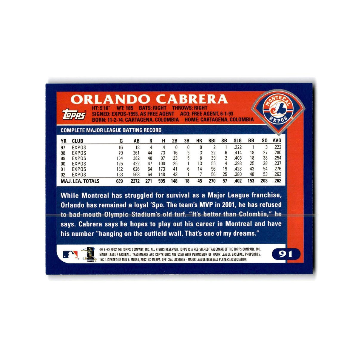 Orlando Cabrera 2003 Topps #91 Montreal Expos Baseball Card NM