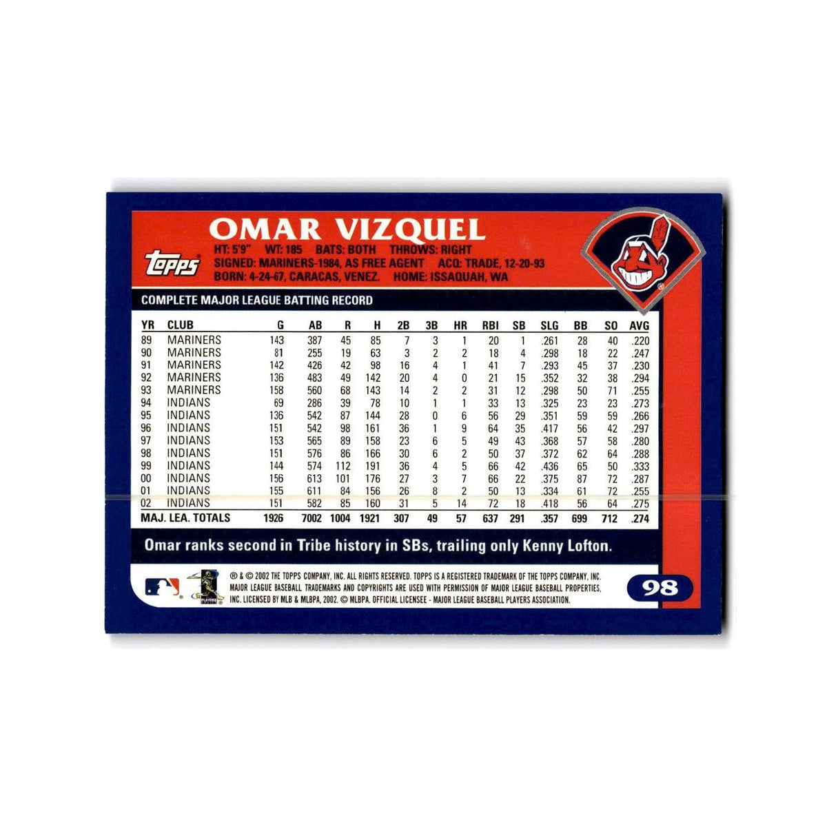 Omar Vizquel 2003 Topps #98 Cleveland Indians Baseball Card NM