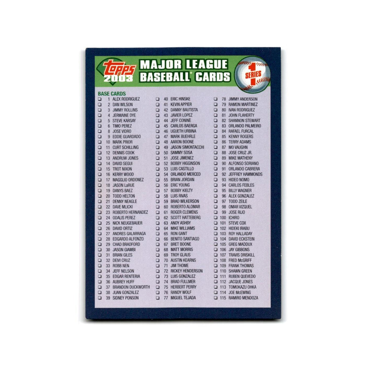 Checklist 2003 Topps #1/3 Baseball Card NM