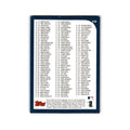 Checklist 2003 Topps #1/3 Baseball Card NM