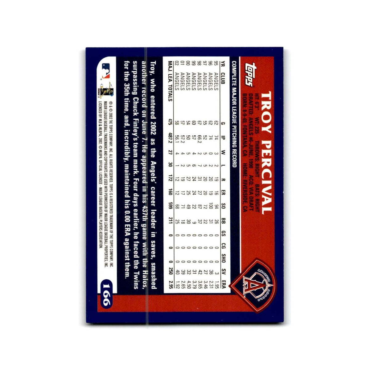 Troy Percival 2003 Topps #166 Anaheim Angels Baseball Card NM