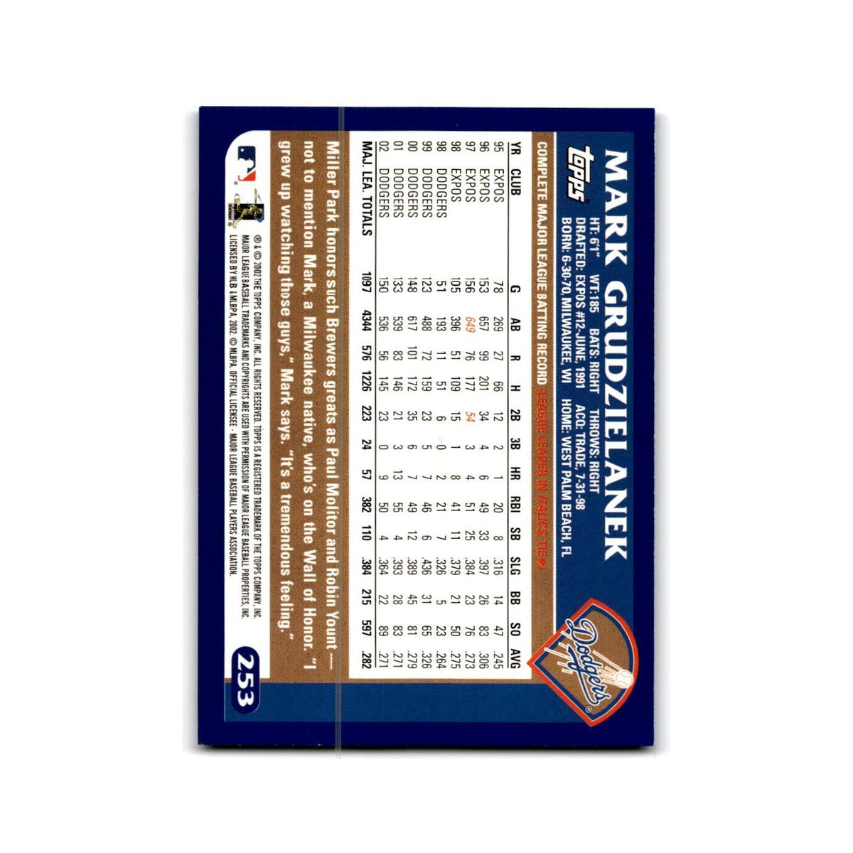 Mark Grudzielanek 2003 Topps #253 Los Angeles Dodgers Baseball Card NM