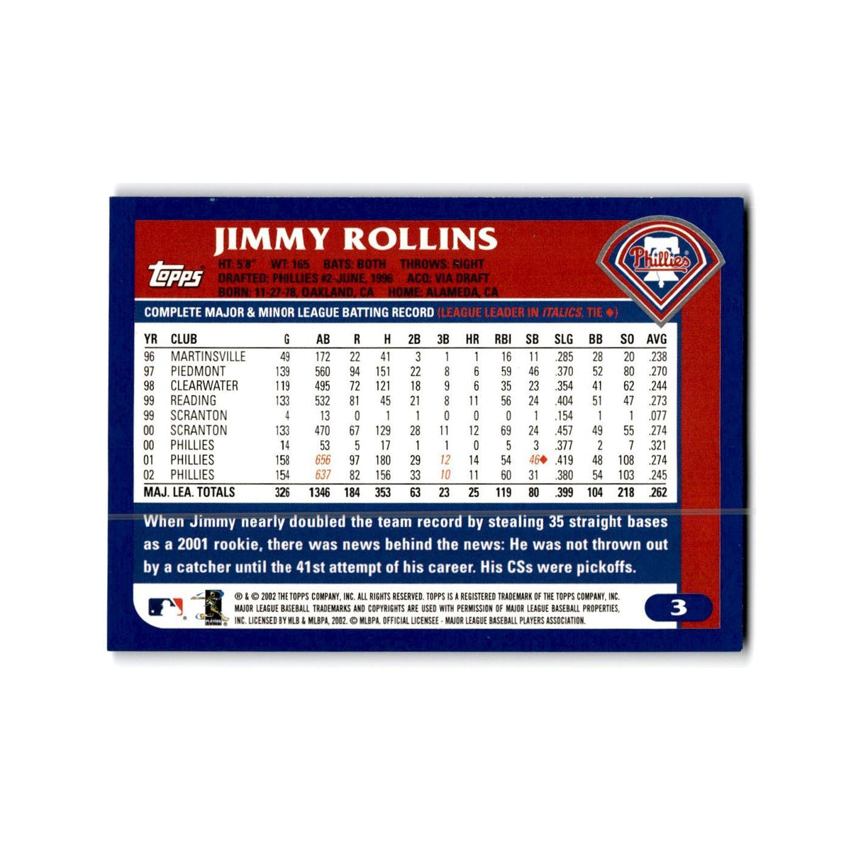 Jimmy Rollins 2003 Topps #3 Philadelphia Phillies Baseball Card NM