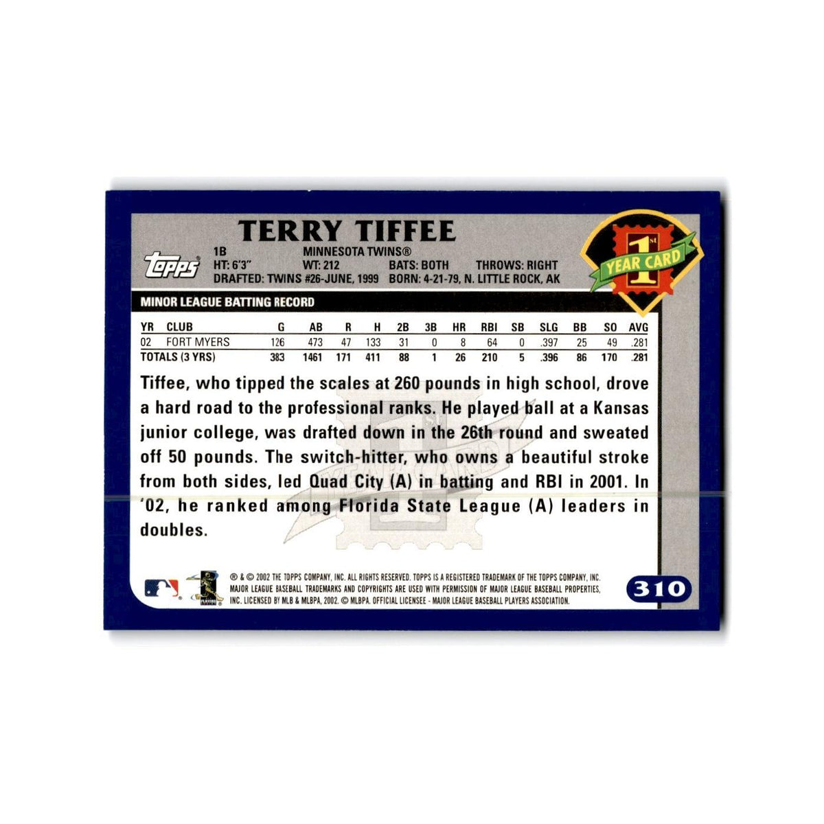 Terry Tiffee Rookie 2003 Topps #310 Minnesota Twins Baseball Card NM