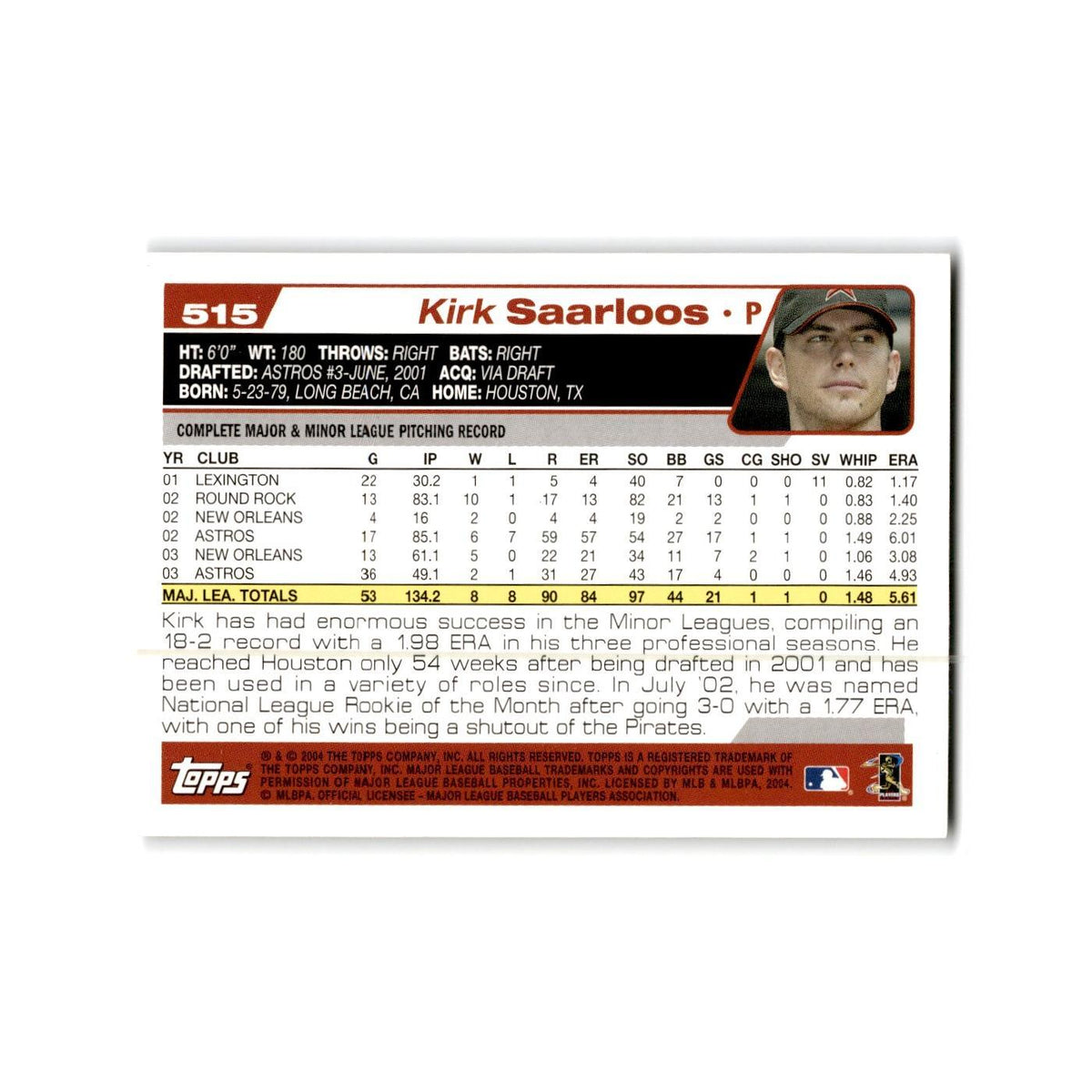 Kirk Saarloos 2004 Topps #515 Houston Astros Baseball Card NM