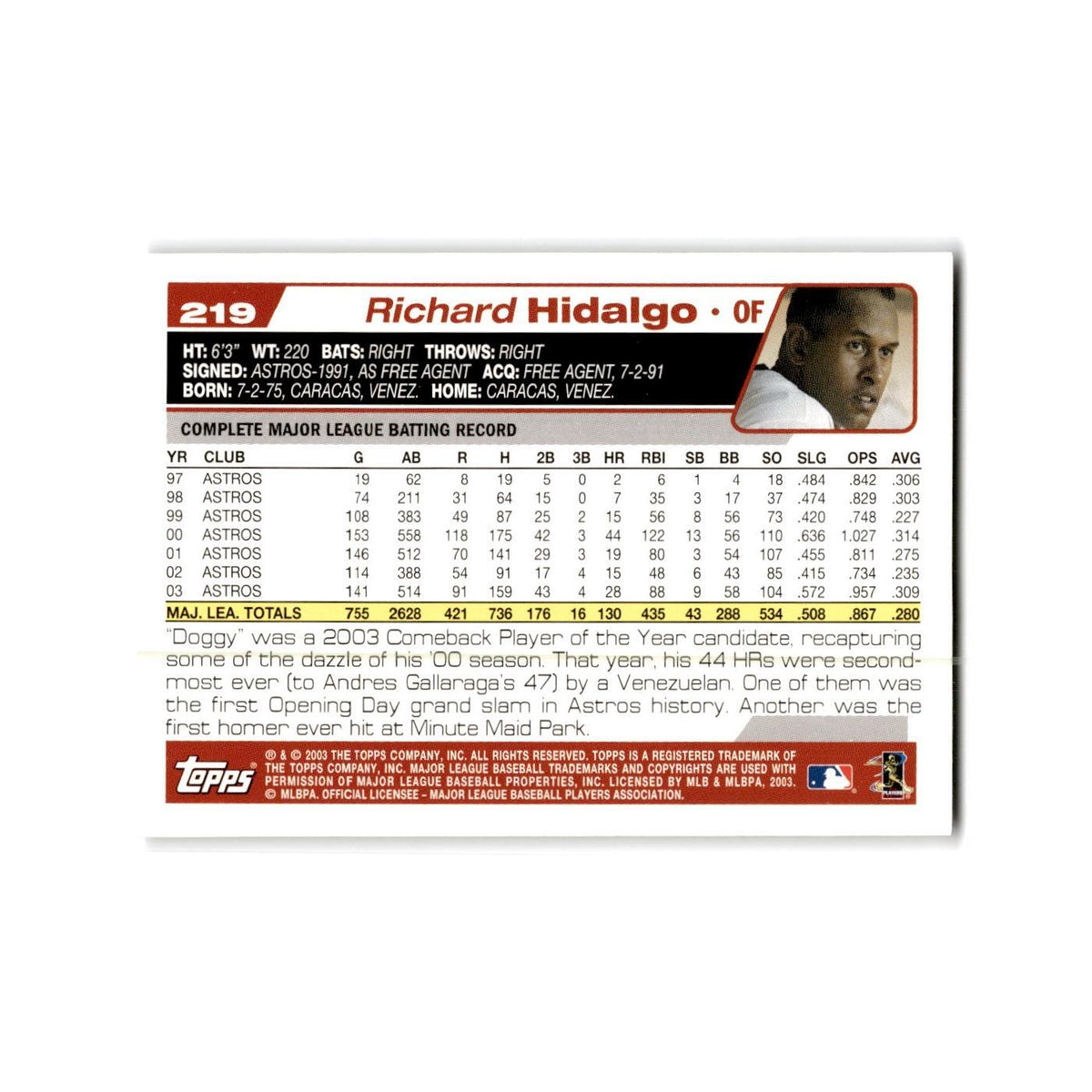 Richard Hidalgo 2004 Topps #219 Houston Astros Baseball Card NM