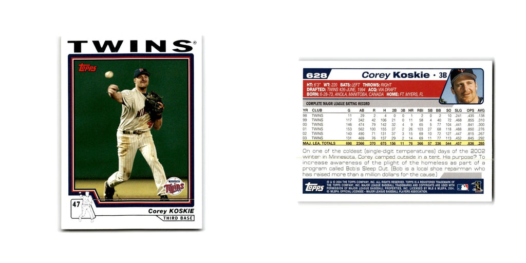 Corey Koskie 2004 Topps #628 Minnesota Twins Baseball Card NM
