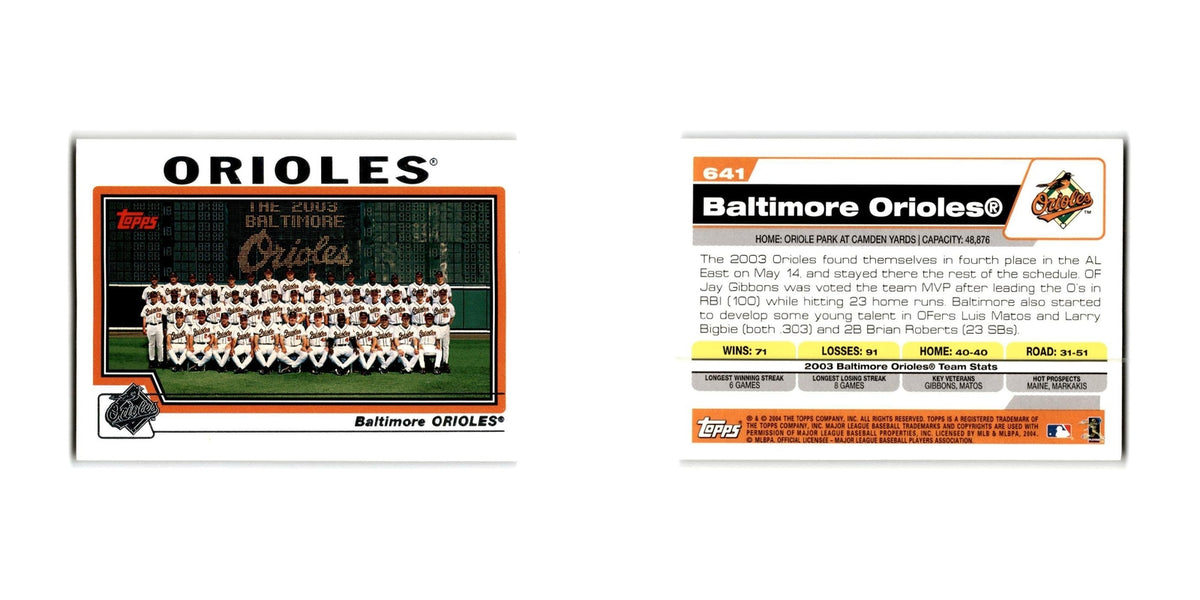 Baltimore Orioles 2004 Topps #641 Baltimore Orioles Baseball Card NM