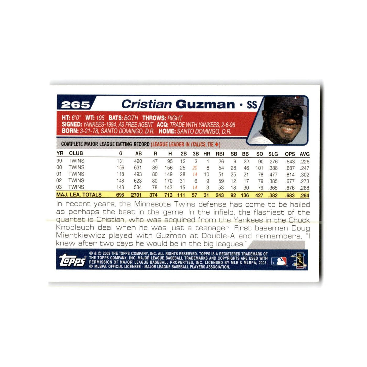Cristian Guzman 2004 Topps #265 Minnesota Twins Baseball Card NM